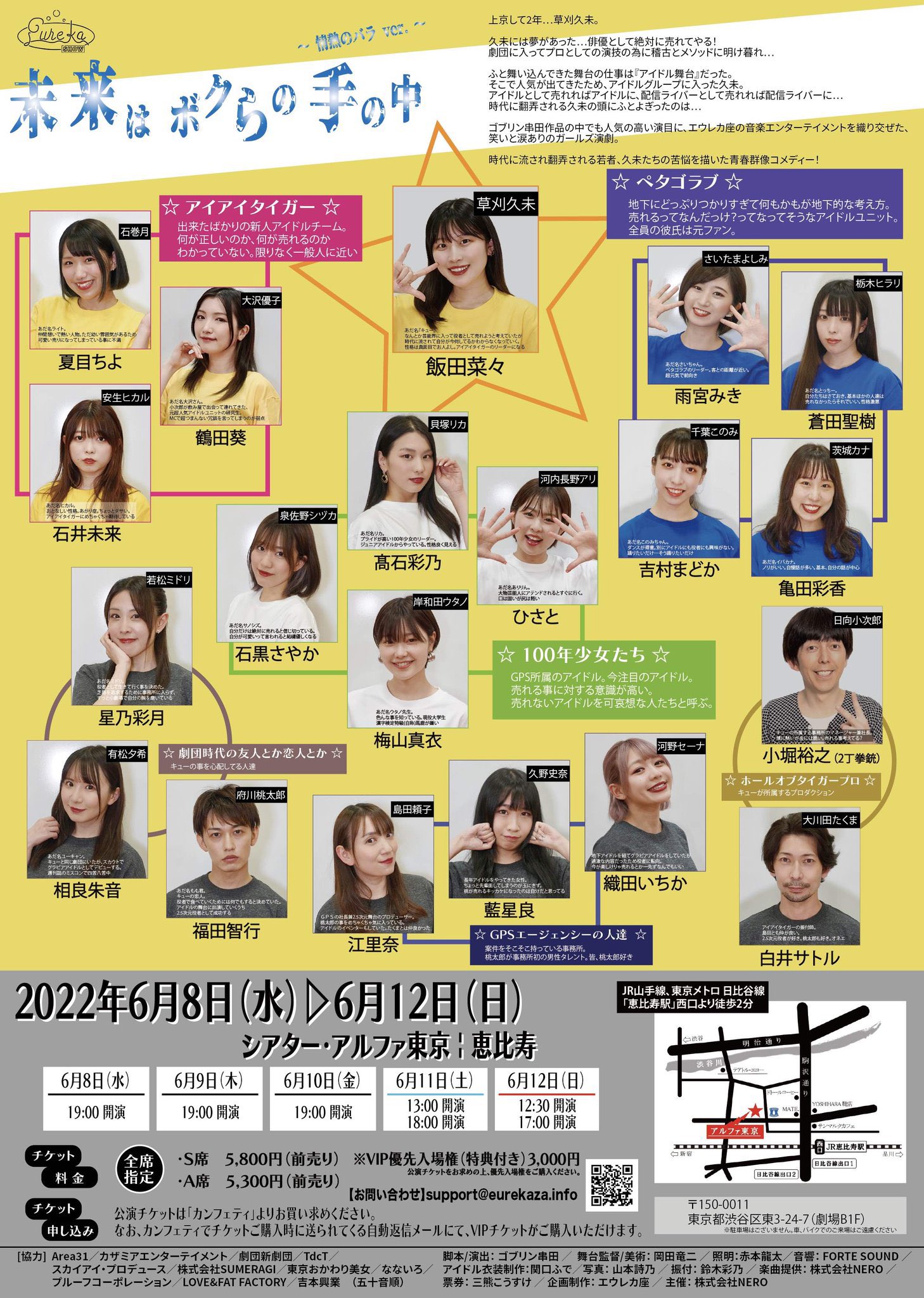 ジュニアアイドル 顔 舞台「未来はボクらの手の中」 – 株式会社カザミアエンターテイメント